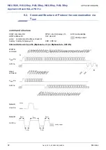 Preview for 32 page of Micronas HAL 1820 Application Note