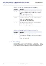 Preview for 40 page of Micronas HAL 1820 Application Note