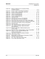 Предварительный просмотр 11 страницы Micronas SDA 6000 User Manual