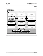 Предварительный просмотр 16 страницы Micronas SDA 6000 User Manual