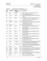 Предварительный просмотр 27 страницы Micronas SDA 6000 User Manual