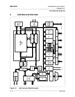 Предварительный просмотр 30 страницы Micronas SDA 6000 User Manual