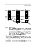 Предварительный просмотр 52 страницы Micronas SDA 6000 User Manual