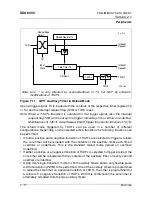 Предварительный просмотр 175 страницы Micronas SDA 6000 User Manual