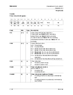 Предварительный просмотр 186 страницы Micronas SDA 6000 User Manual