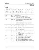 Предварительный просмотр 194 страницы Micronas SDA 6000 User Manual