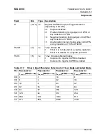 Предварительный просмотр 195 страницы Micronas SDA 6000 User Manual