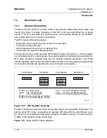 Предварительный просмотр 198 страницы Micronas SDA 6000 User Manual