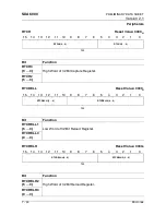 Предварительный просмотр 202 страницы Micronas SDA 6000 User Manual