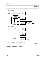 Preview for 206 page of Micronas SDA 6000 User Manual