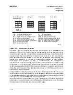 Preview for 207 page of Micronas SDA 6000 User Manual