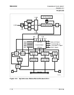 Preview for 209 page of Micronas SDA 6000 User Manual