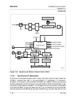 Предварительный просмотр 216 страницы Micronas SDA 6000 User Manual