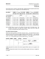 Предварительный просмотр 221 страницы Micronas SDA 6000 User Manual