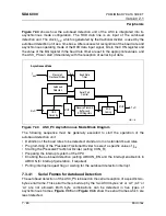 Предварительный просмотр 223 страницы Micronas SDA 6000 User Manual