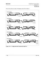 Предварительный просмотр 224 страницы Micronas SDA 6000 User Manual