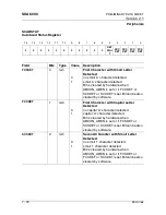 Предварительный просмотр 236 страницы Micronas SDA 6000 User Manual