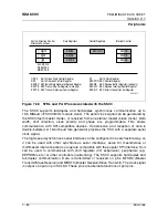 Предварительный просмотр 242 страницы Micronas SDA 6000 User Manual