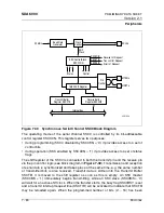 Предварительный просмотр 243 страницы Micronas SDA 6000 User Manual