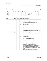 Предварительный просмотр 266 страницы Micronas SDA 6000 User Manual