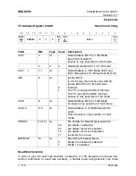 Предварительный просмотр 273 страницы Micronas SDA 6000 User Manual