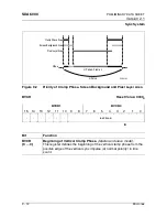 Предварительный просмотр 299 страницы Micronas SDA 6000 User Manual