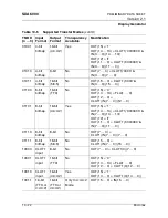 Предварительный просмотр 321 страницы Micronas SDA 6000 User Manual