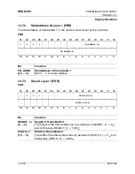 Предварительный просмотр 337 страницы Micronas SDA 6000 User Manual