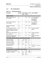 Предварительный просмотр 403 страницы Micronas SDA 6000 User Manual