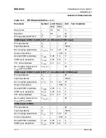 Предварительный просмотр 404 страницы Micronas SDA 6000 User Manual