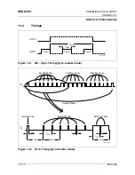 Предварительный просмотр 409 страницы Micronas SDA 6000 User Manual