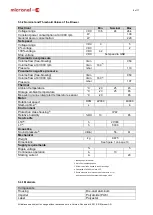 Предварительный просмотр 8 страницы micronel U100HL-024KA-4 Operating Manual