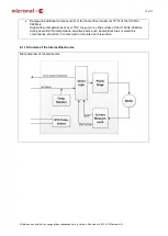 Предварительный просмотр 10 страницы micronel U100HL-024KA-4 Operating Manual