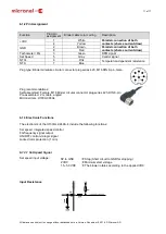 Предварительный просмотр 11 страницы micronel U100HL-024KA-4 Operating Manual