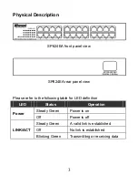 Предварительный просмотр 4 страницы MicroNet EtherFast SP624EA Quick Installation Manual