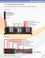 Предварительный просмотр 10 страницы MicroNet MAXNAS R8 Owner'S Manual