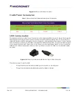 Preview for 28 page of MicroNet SmarTab 8 Hardware Manual