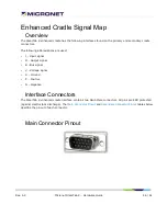 Preview for 46 page of MicroNet SmarTab 8 Hardware Manual