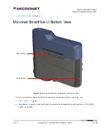 Preview for 10 page of MicroNet SmartHub LTE Underdash Hardware Manual