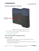 Preview for 11 page of MicroNet SmartHub LTE Underdash Hardware Manual