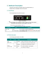 Preview for 7 page of MicroNet SP3501C User Manual