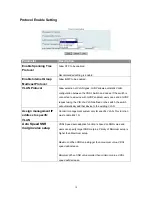 Предварительный просмотр 21 страницы MicroNet SP3508A User Manual