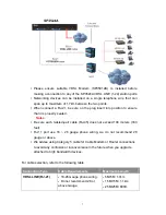 Предварительный просмотр 10 страницы MicroNet SP3524A User Manual