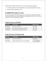 Предварительный просмотр 3 страницы MicroNet SP362B Series User Manual