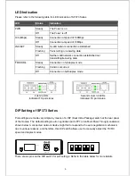 Предварительный просмотр 6 страницы MicroNet SP362B Series User Manual