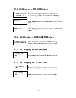 Preview for 15 page of MicroNet SP5101 User Manual