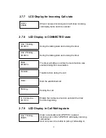 Preview for 16 page of MicroNet SP5101 User Manual