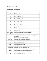 Preview for 8 page of MicroNet SP5103 User Manual