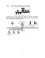 Предварительный просмотр 8 страницы MicroNet SP755D User Manual