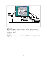 Предварительный просмотр 10 страницы MicroNet SP755D User Manual